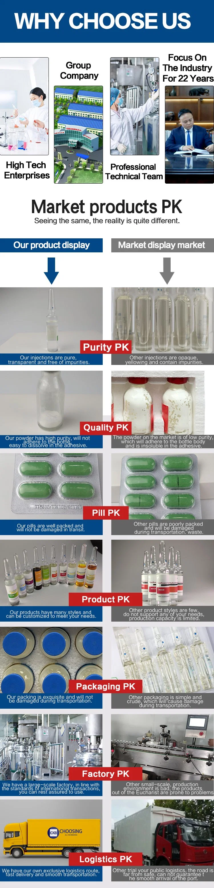 50% CAS 111-30 8 High Efficient Disinfectant Glutaraldehyde with Good Quanlity